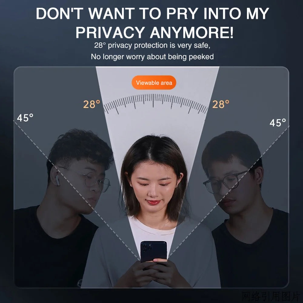 Glow Haus™ Privacy Screen Protector – Anti-Spy Tempered Glass for iPhone